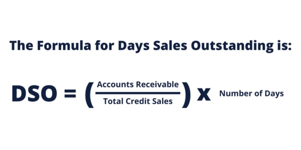 Formula for DSO or days sales outstanding